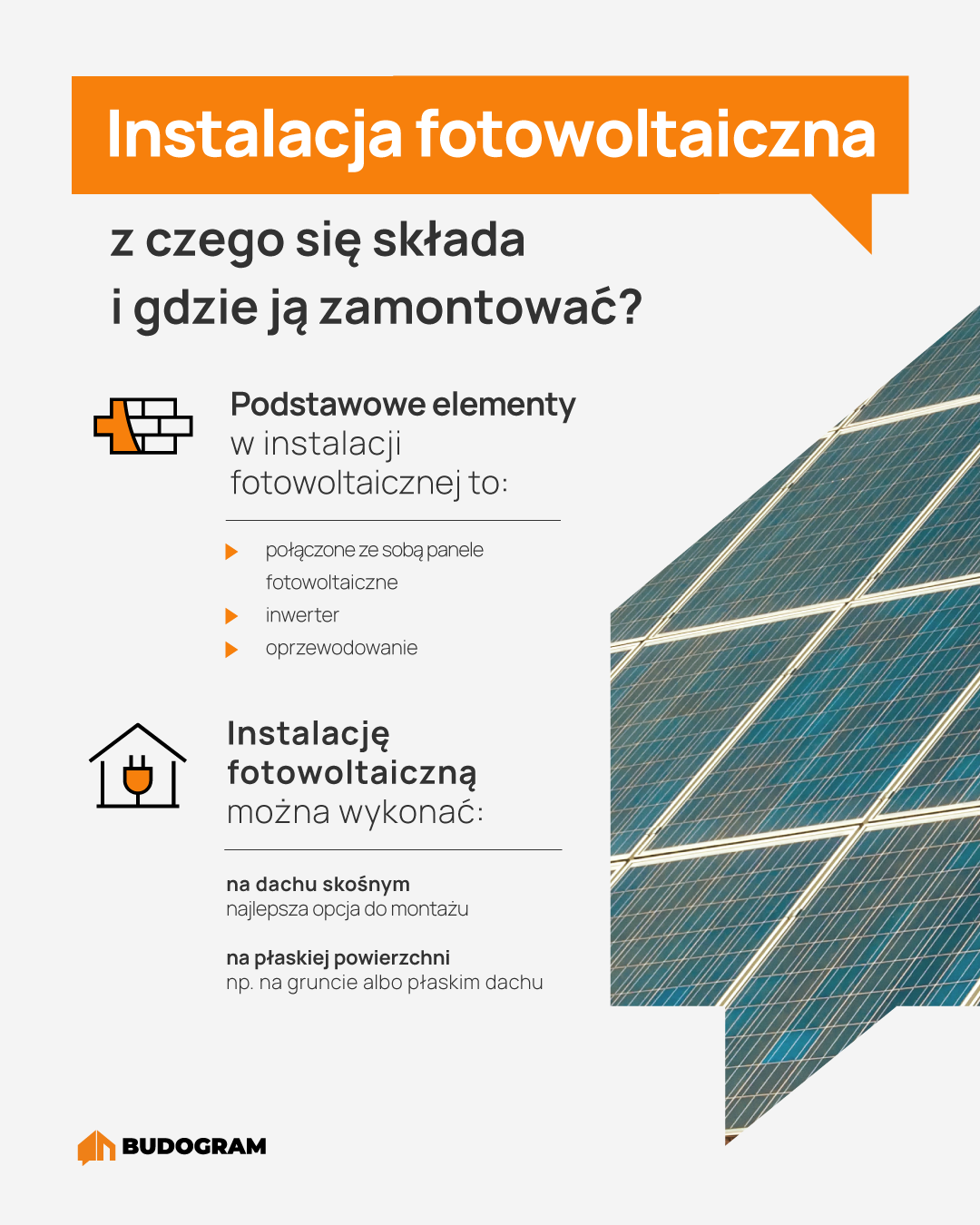 instalacja fotowoltaiczna